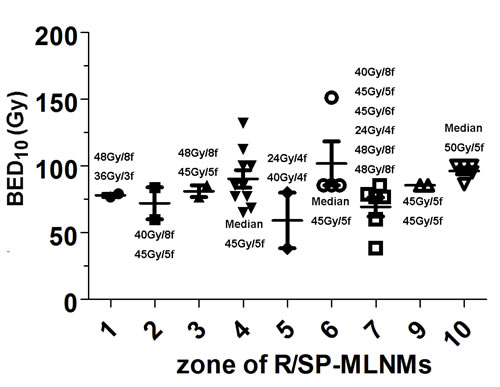 fig4