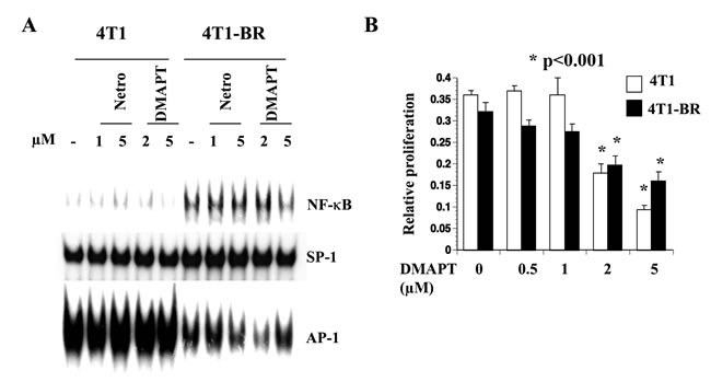 fig6