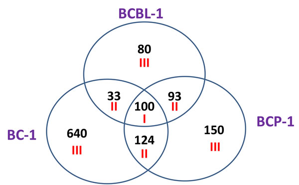 fig1