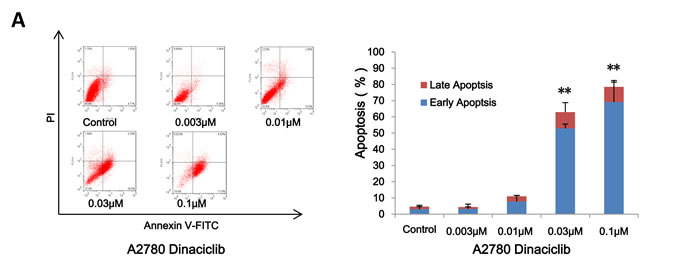 fig3a