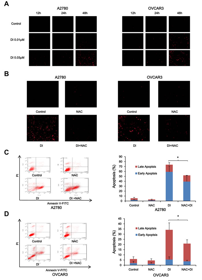 fig4