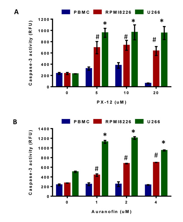 fig4