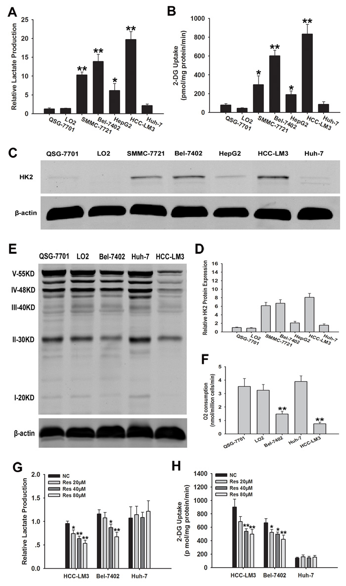 fig1