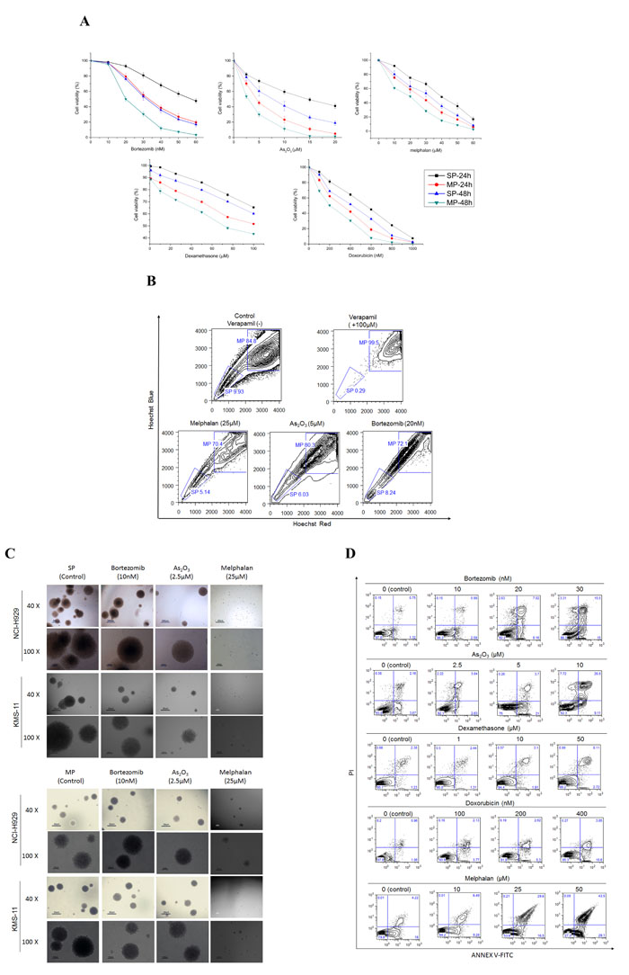 fig2
