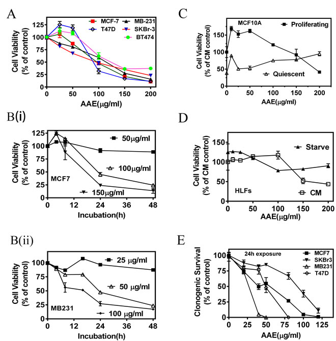 fig1