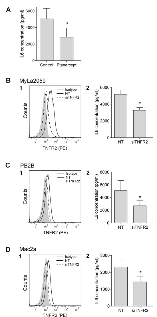 fig6