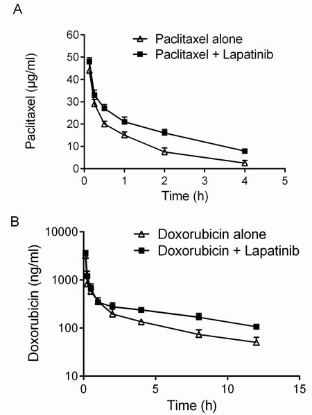 fig4