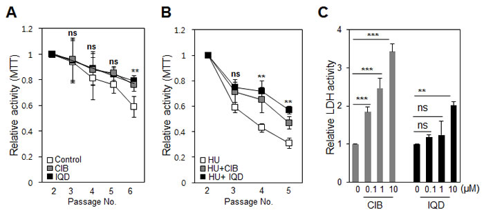 fig4
