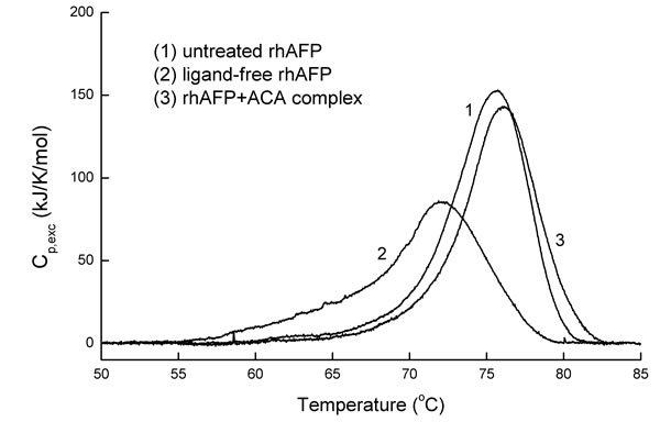 fig1