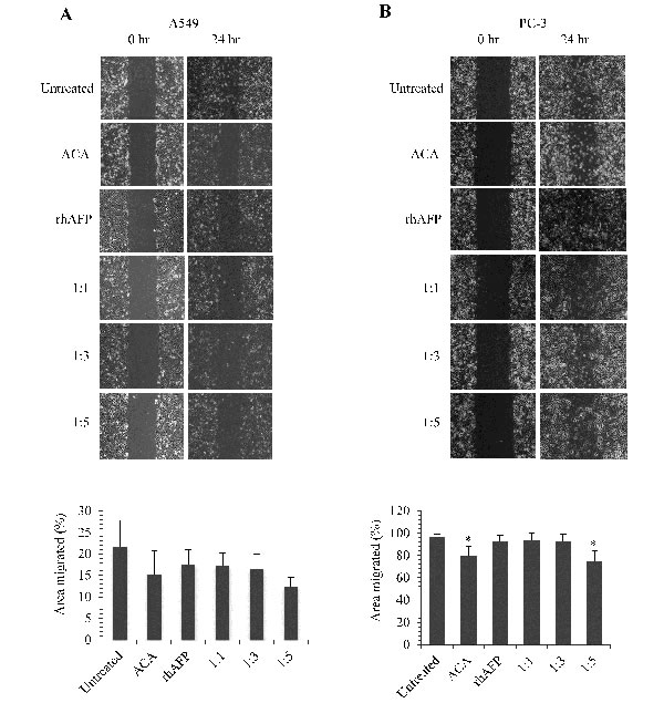 fig8