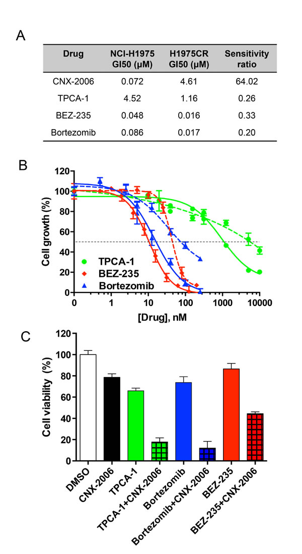 fig6