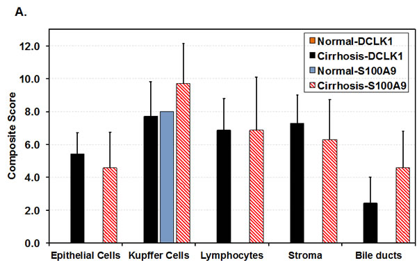 fig2