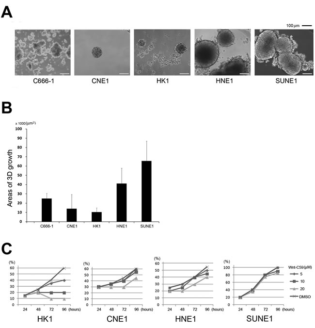 fig1