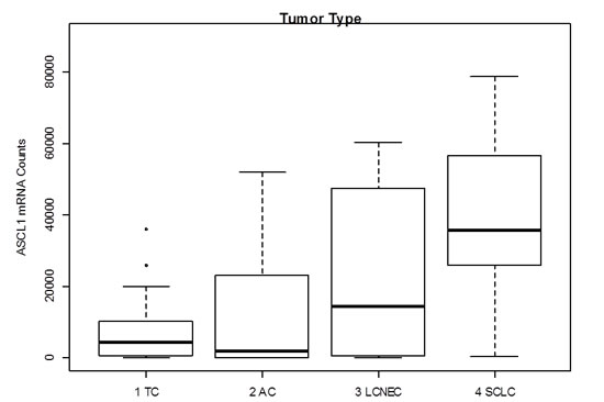 fig4