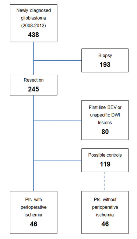 fig1