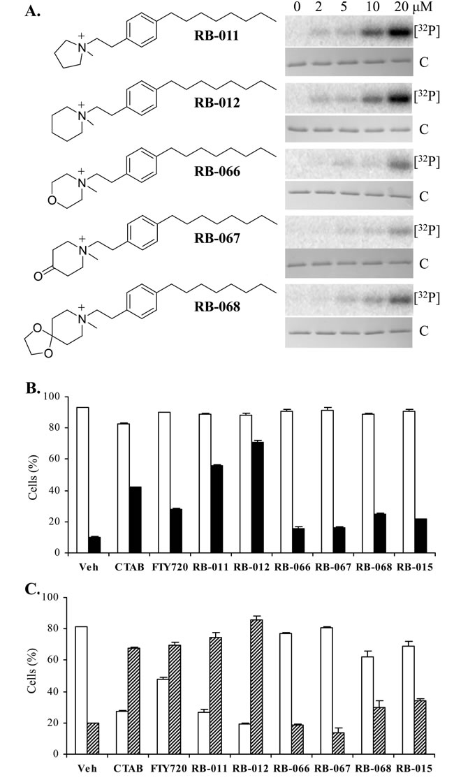 fig3