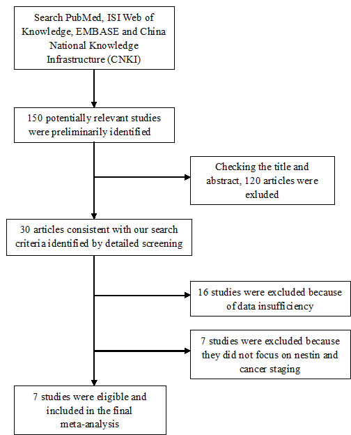 fig1