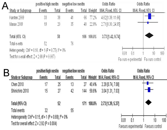 fig6