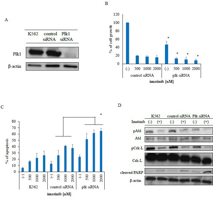 fig4