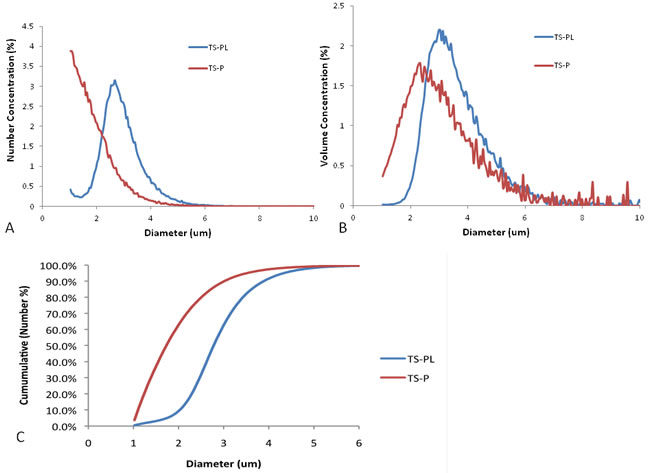 fig1