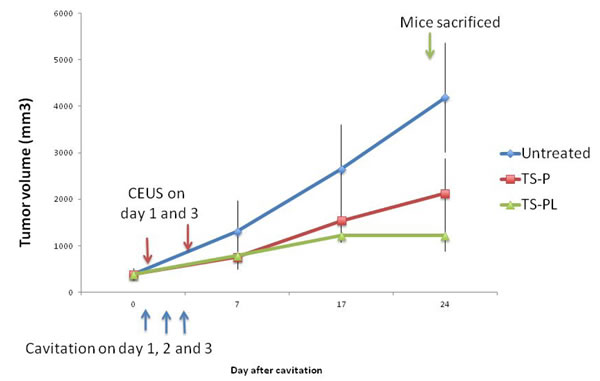 fig4