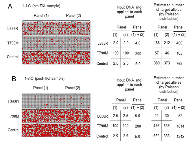 fig2