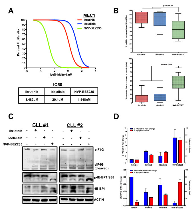fig4