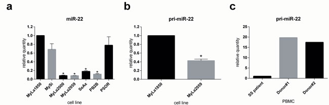 fig1