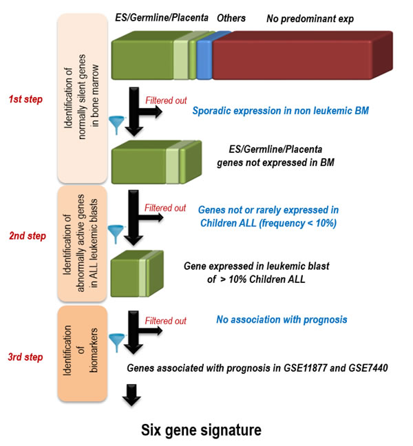 fig1