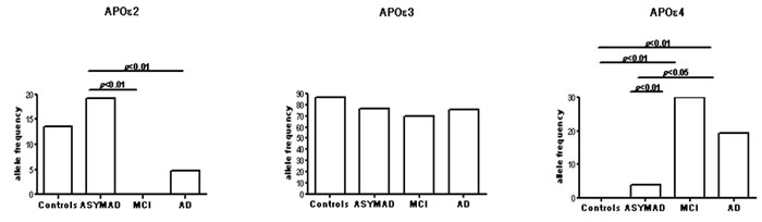 fig1