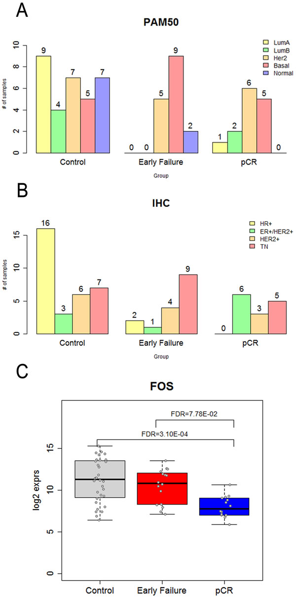 fig4