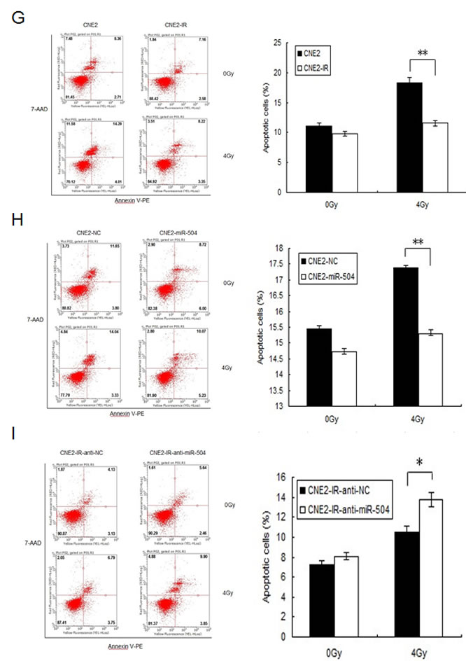 fig2a