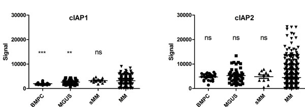 fig1