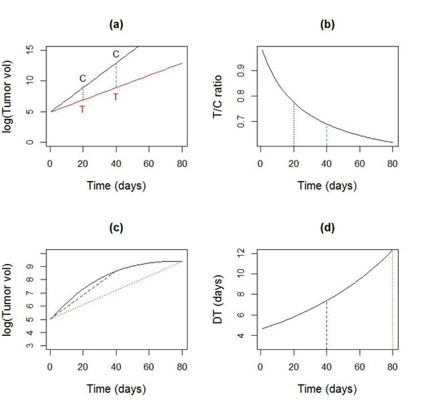 fig1