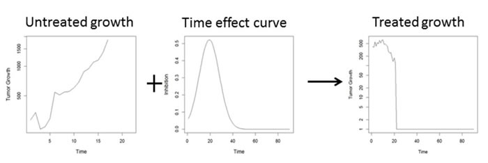 fig2