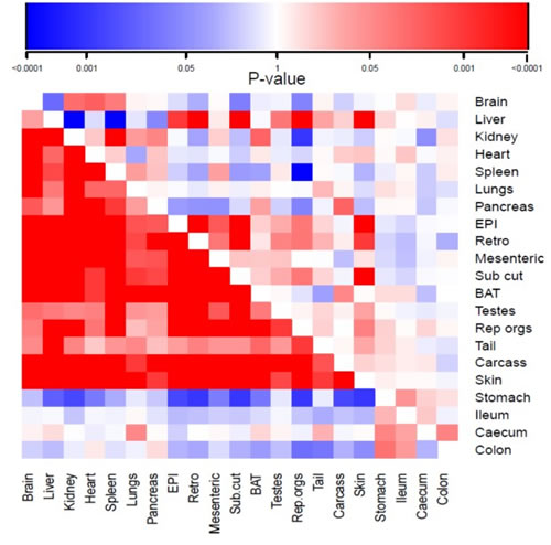 fig3