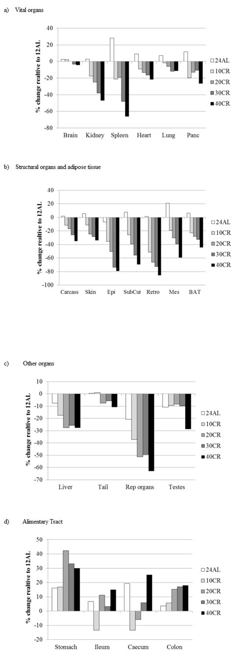 fig5