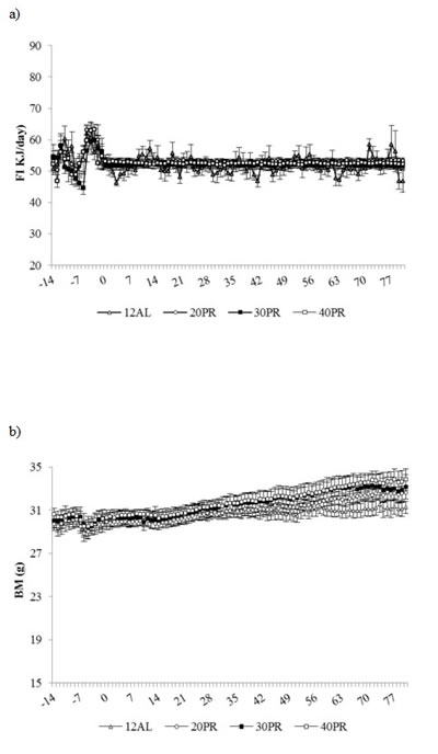 fig8