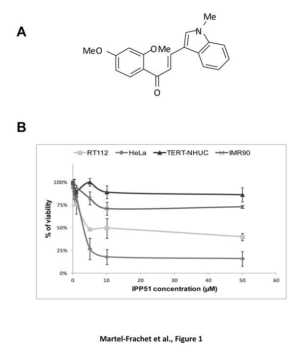 fig1