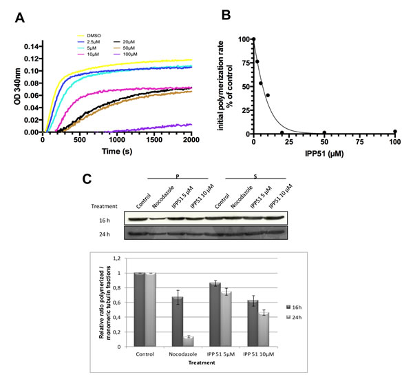 fig4