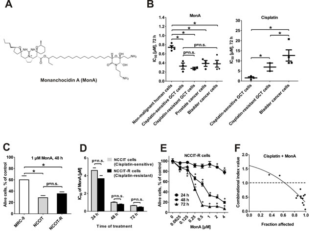 fig1