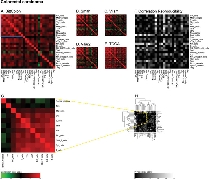 fig3
