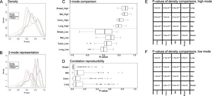 fig6