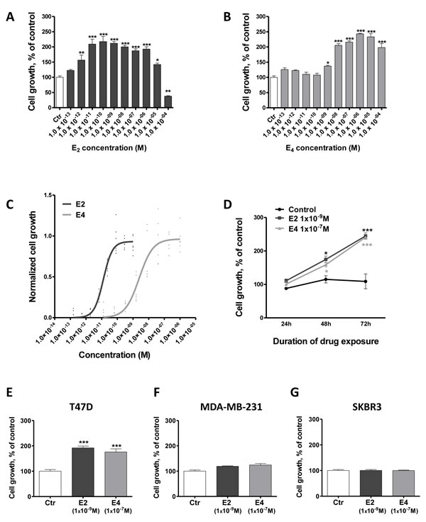 fig1
