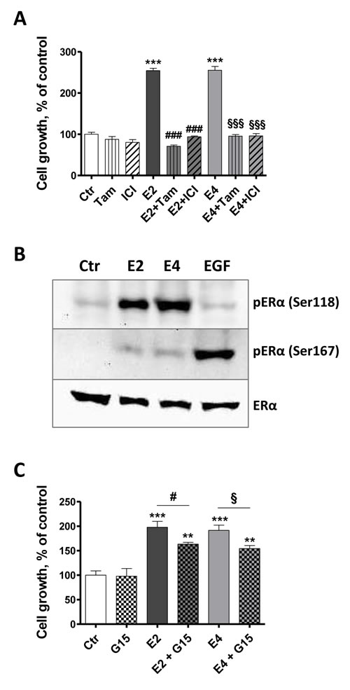fig3