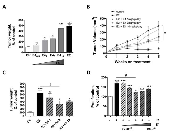 fig6