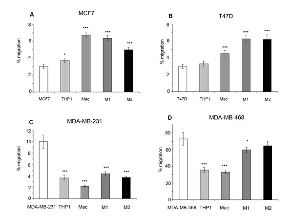 fig5