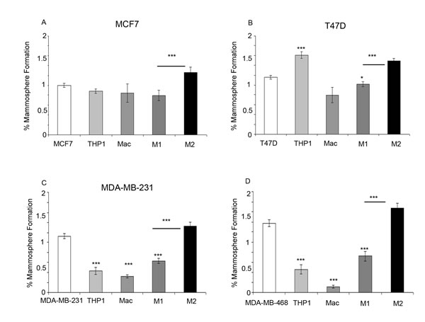fig6