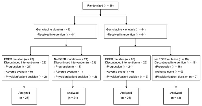 FIG1