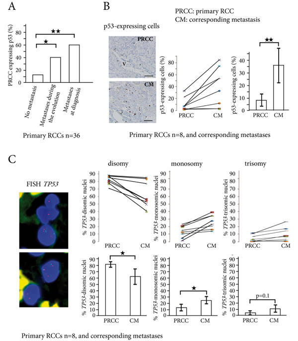 fig1